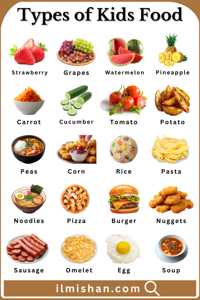Types of Kids Food with Names in English with Pictures