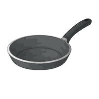 Frying pan | Types of Pan with Names
