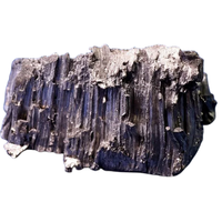 Gadolinium | Types of Metals with Names