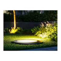 Gardenlight | Types of Lights with Names