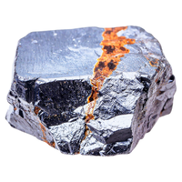 Hafnium | Types of Metals with Names