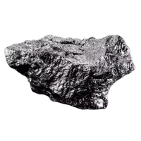 Iridium | Types of Metals with Names