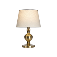 Lamp | Types of Lights with Names