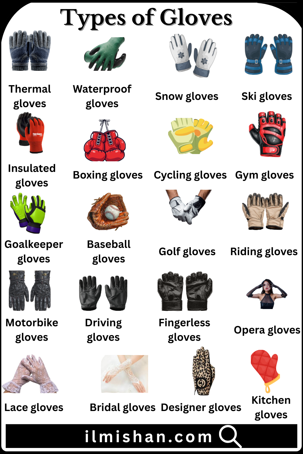 Learn Types of Gloves with Names in English with Images