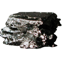 Meitnerium | Types of Metals with Names