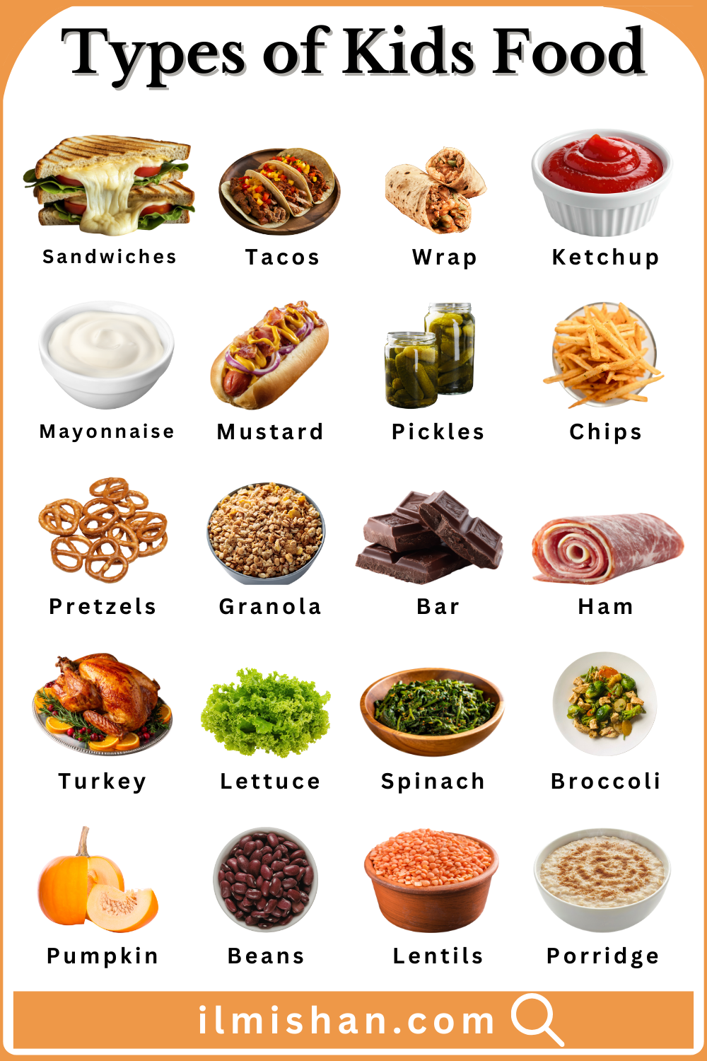 Most Common Types of Kids Food with Names in English