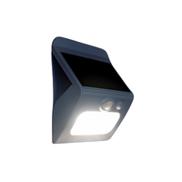 Motion light | Types of Lights with Names