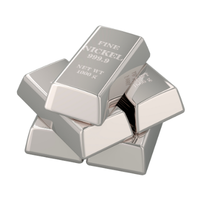 Nickel | Types of Metals with Names