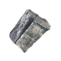 Nihonium | Types of Metals with Names