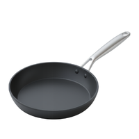 Non-stick pan | Types of Pan with Names