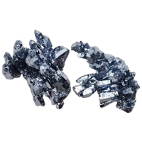 Osmium | Types of Metals with Names