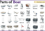 Parts of Boat with Names in English with Pictures