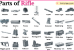 Parts of Rifle with Names in English with Pictures