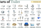 Parts of Toilet with Names in English with Pictures