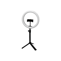 Ringlight | Types of Lights with Names