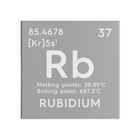 Rubidium | Types of Metals with Names