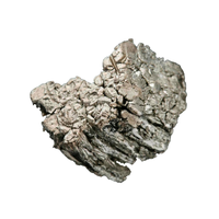 Scandium | Types of Metals with Names