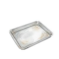 Sheet pan | Types of Pan with Names