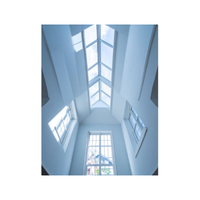 Skylight | Types of Lights with Names