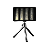 Spotlamp | Types of Lights with Names