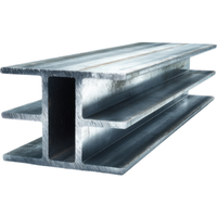 Steel | Types of Metals with Names