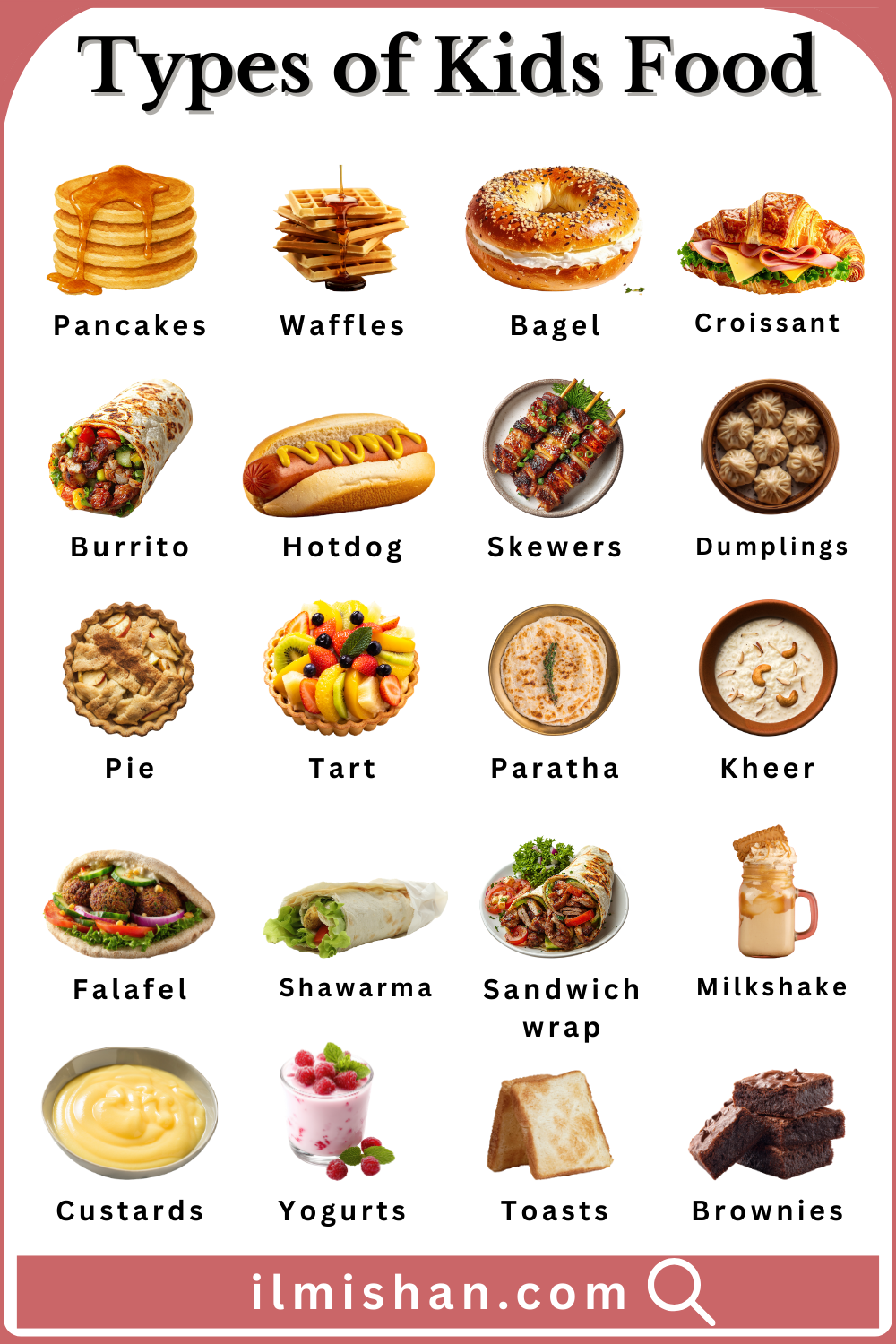 Type Of Kid Food Name in English with their Images