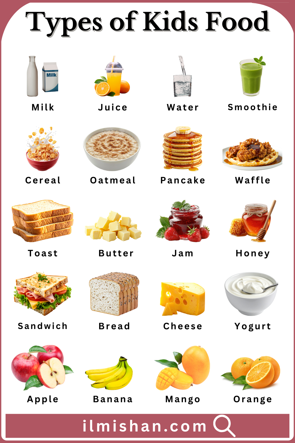 Types of Food with Names for Kids in English and Pictures