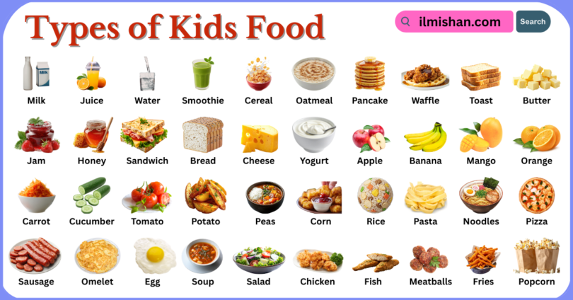 Types of Kids Food with Names in English with Pictures