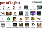 Types of Lights with Names in English with Pictures