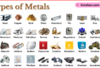 Types of Metals with Names in English with Pictures