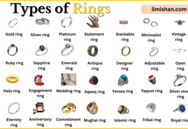 Types of Ring with Names in English with Pictures