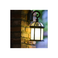 Walllight | Types of Lights with Names