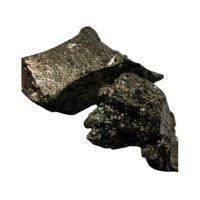 Ytterbium | Types of Metals with Names