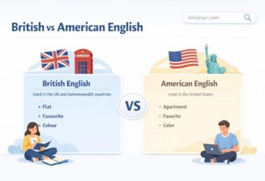 Differences Between British and American English with Examples