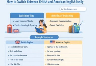 How to Switch Between British and American English Easily