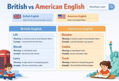 British and American words List with Meanings and Example