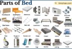 Parts of Bed with Names in English with Pictures
