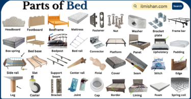 Parts of Bed with Names in English with Pictures