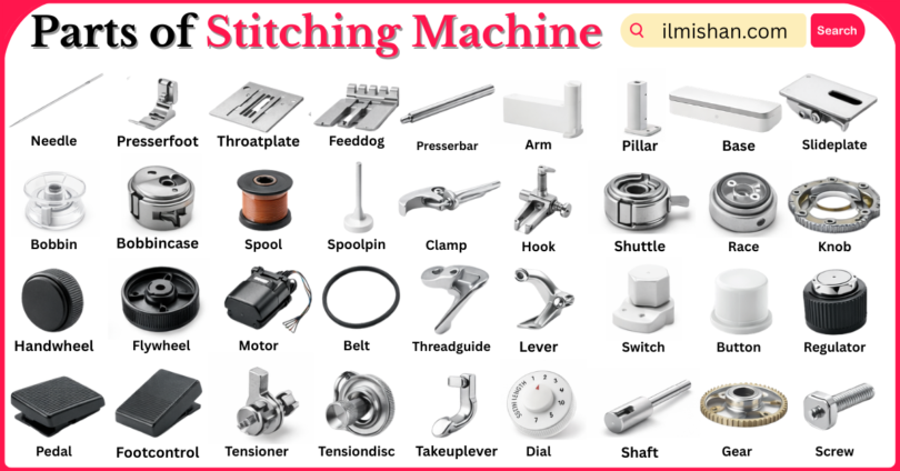 Parts of Stitching Machine with Names in English with Pictures